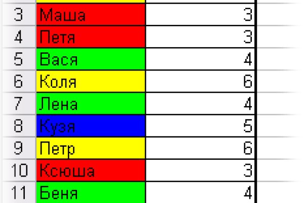 Кракен перейти