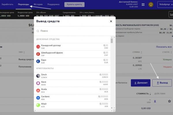 Модератор на кракене