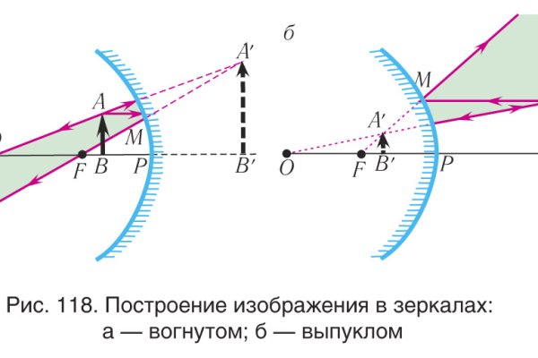 Кракен сайт kr2web in официальный ссылка